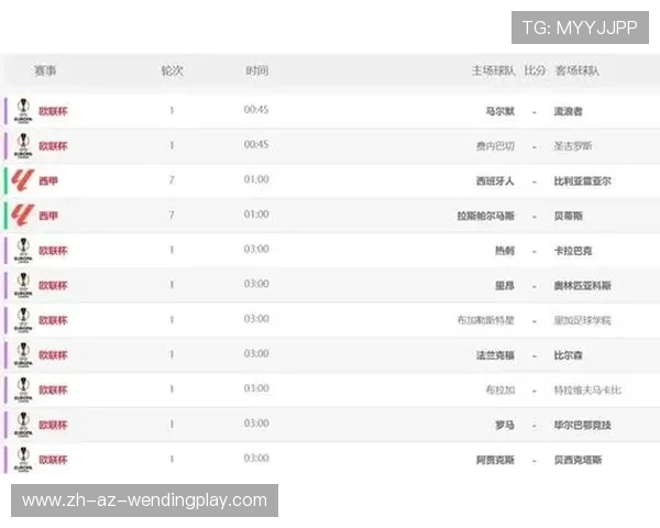 西甲女子足球积分榜排名及联赛赛况